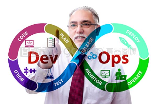 DevOps軟件開發 概念、流程與實踐